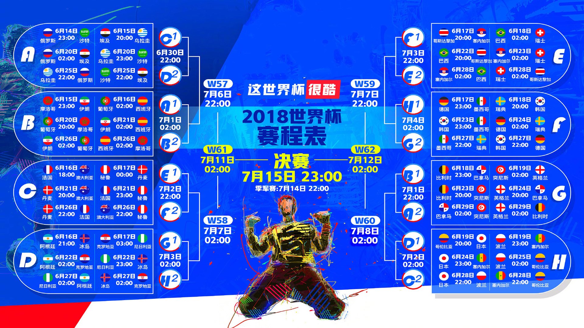 国际举重康复教材互动测评第四期成绩与反馈发布，国际举重联合会